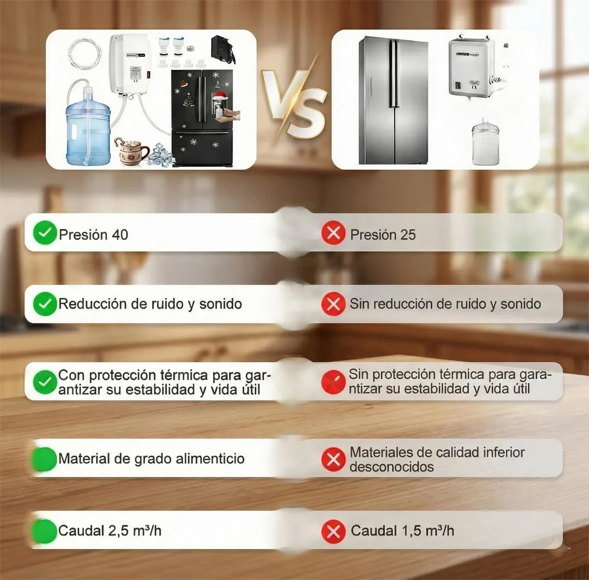 Bomba Enfriadora De Agua Para Máquinas De Hielo Y Cafetera