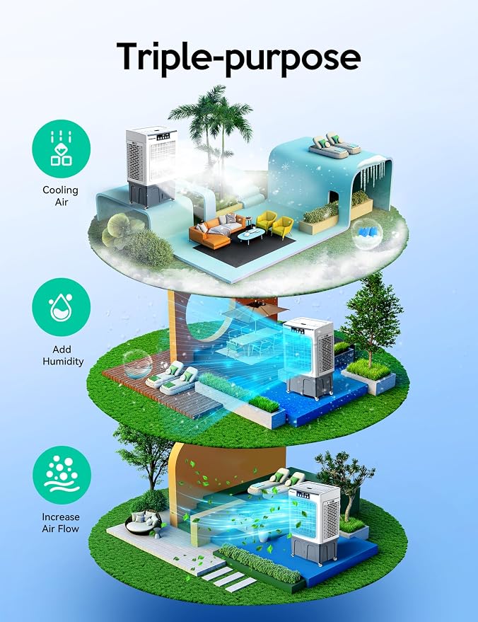 VAGKRI - Enfriador de pantano, enfriador de aire evaporativo de 2100 CFM con tanque de agua de 8 galones | 120°Oscillation Air Cooler with 3 Modes & Wind Speeds, 24H Timer, Auto Fill Cooling Fan for Patio Garage Commercial Use