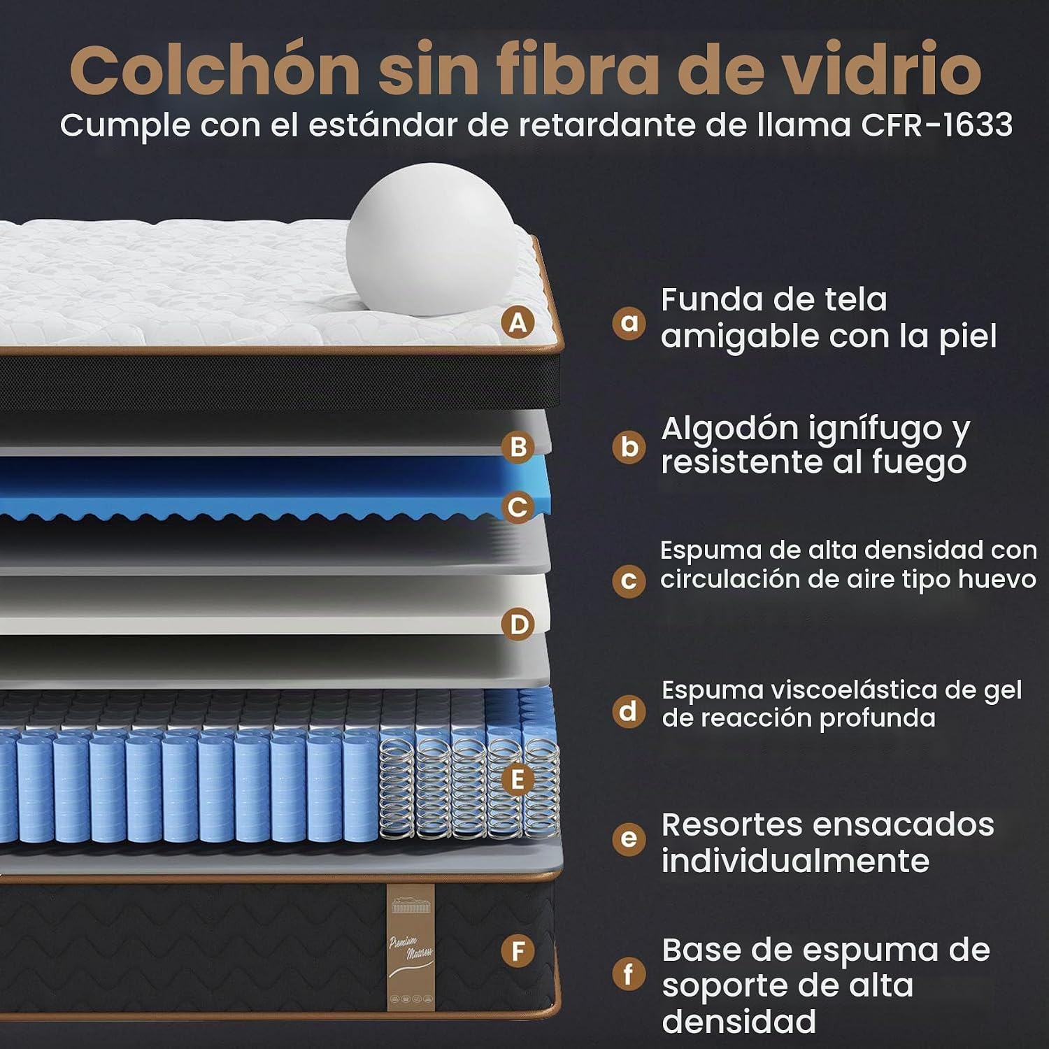 Colchón Queen Size de 10 pulgadas, colchón híbrido en caja con espuma viscoelástica y muelles ensacados individuales (firmeza media), colchón sin fibra de vidrio (Queen)