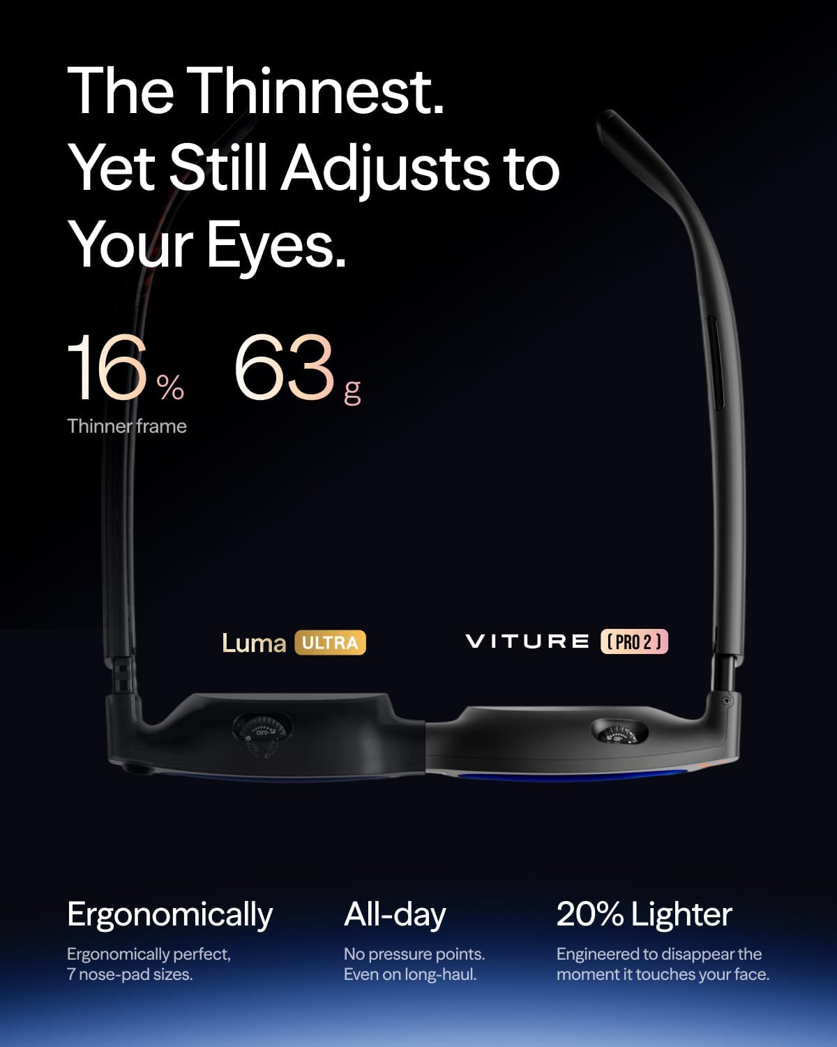 VITURE Gafas Pro 2 XR/AR - Ajuste de miopía UltraClarity 3.0 -5.0D 120Hz
