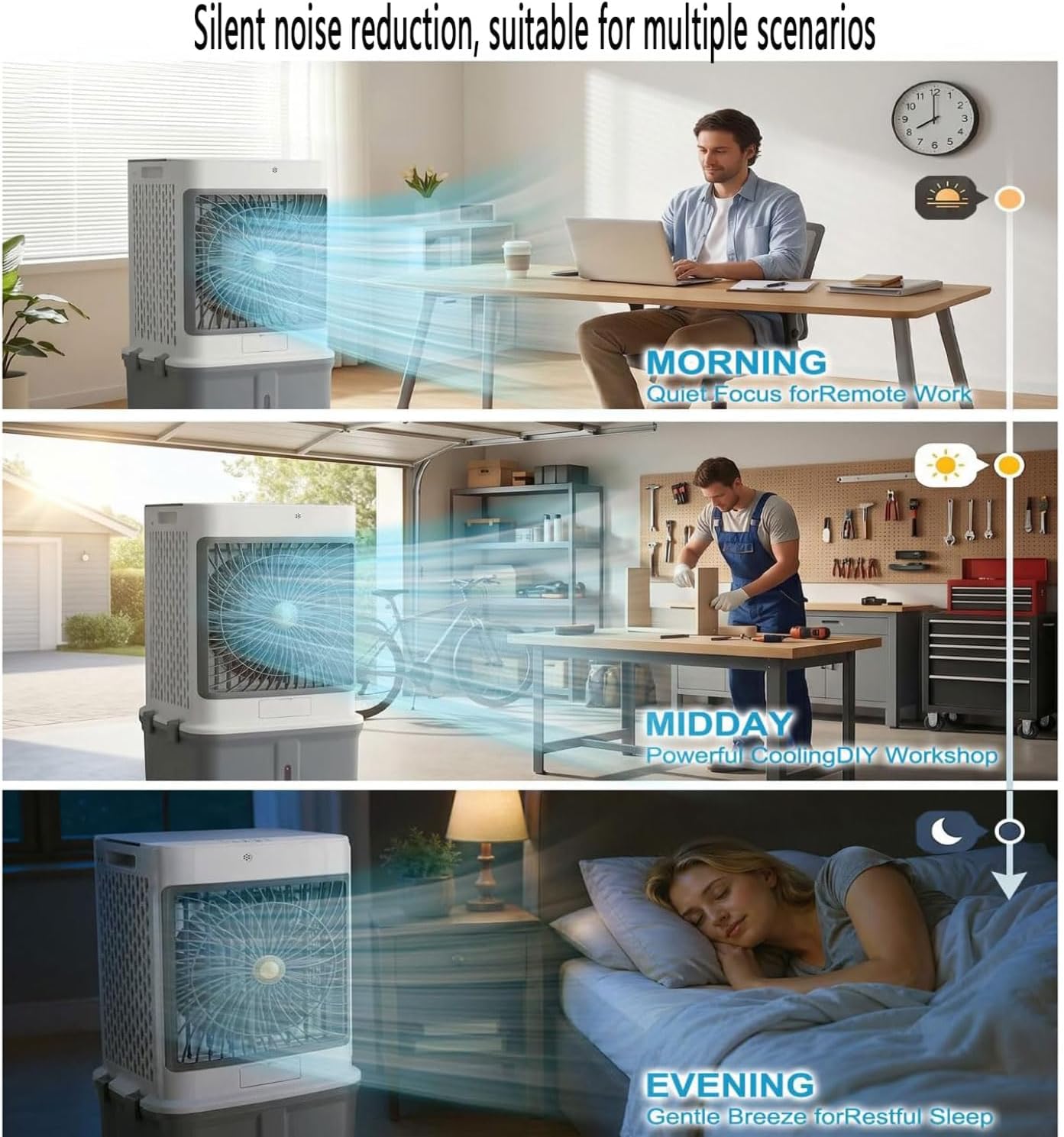 Aire acondicionado portátil silencioso de 32 litros, enfriador de aire portátil, ventilador humidificador, temporizador de 7 horas, 3 velocidades, control remoto, enfriador de aire para dormitorio y hogar.