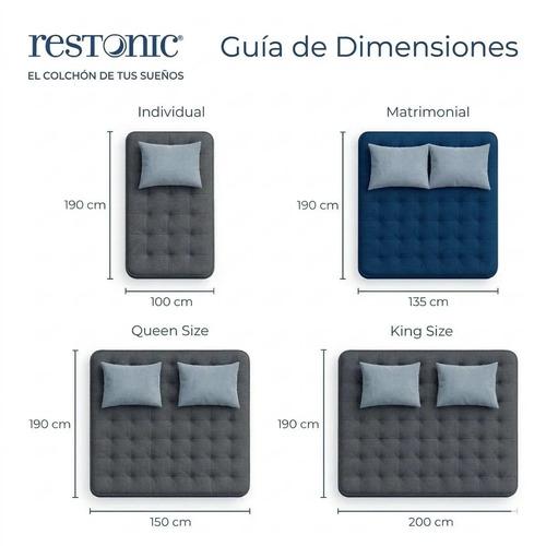 Colchón Restonic Ortopédico Memory Foam Elite Cooling