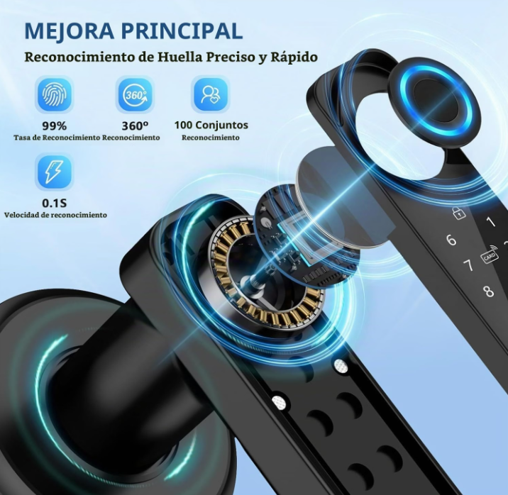HEI LIANG Cerradura de puerta de huellas dactilares con teclado y control