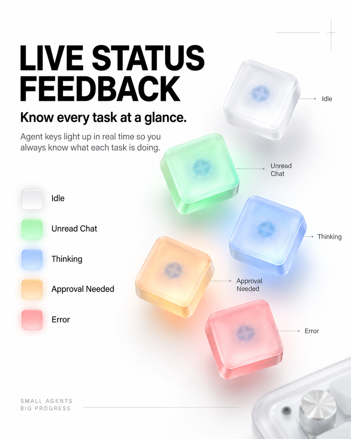 AI Micro (13 Keys + Rotary Dial) — Physical Control for AI Workflows