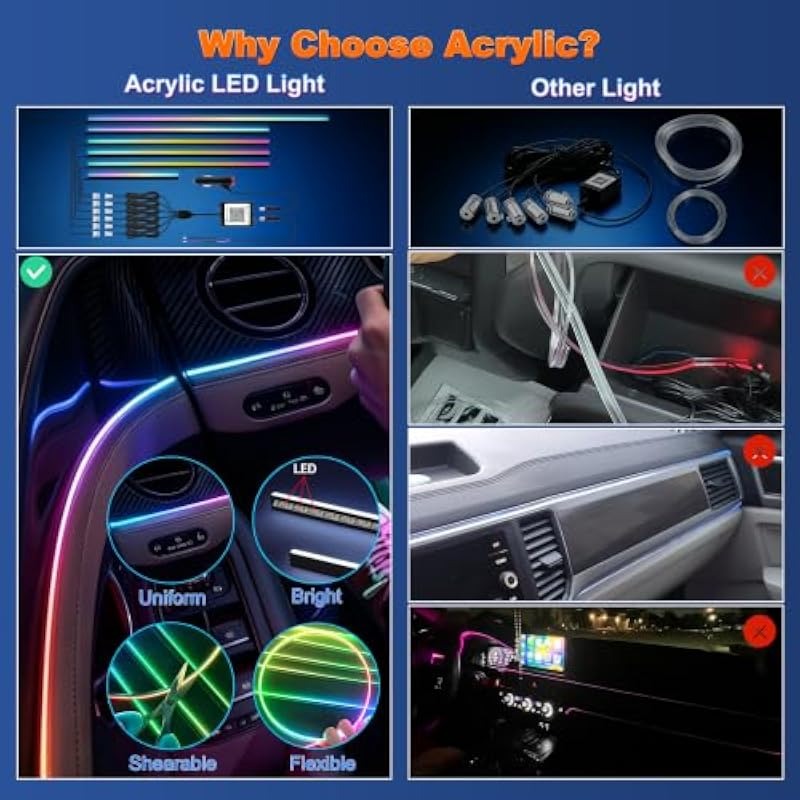 RGB LED Interior Strip Lights – 16M Colors, 213 Modes, App + Remote