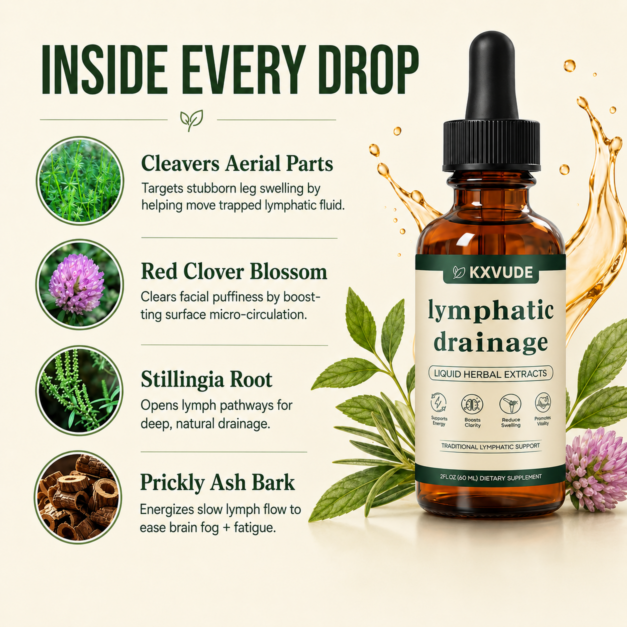 KXVUDE® Lymphatic Drainage Drops