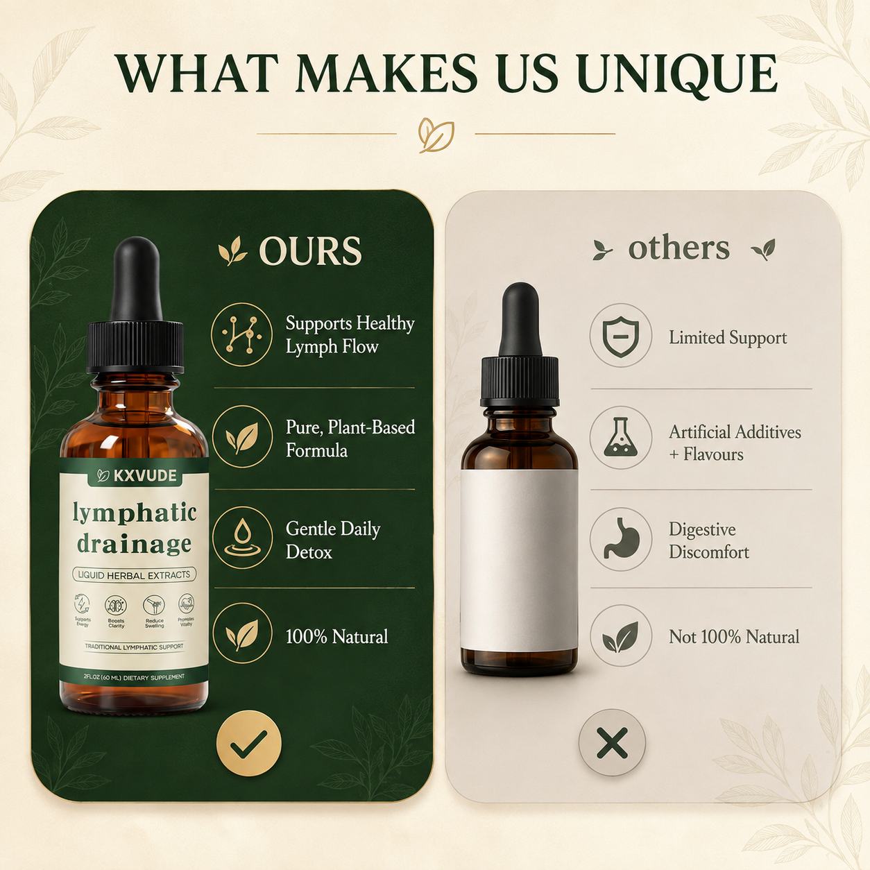 KXVUDE® Lymphatic Drainage Drops