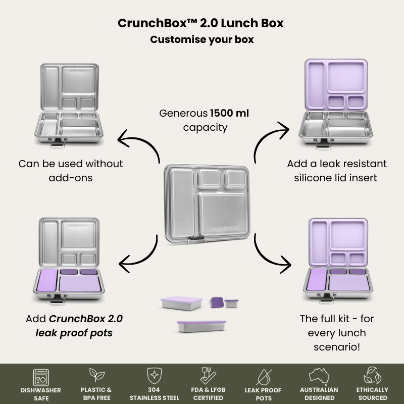 2.0 Lunch Box
