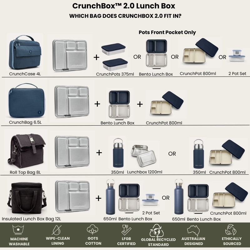 2.0 Lunch Box