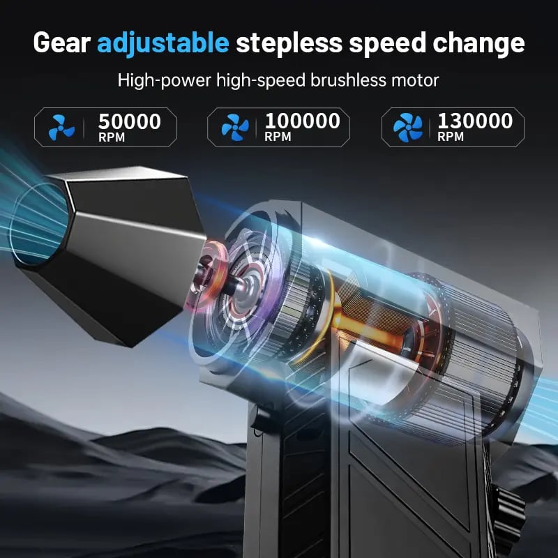 Strong focused airflow outdoor blower
