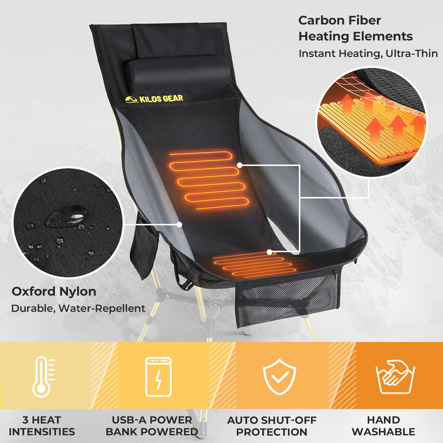 Dezhui™ HeatMax Seat Cloth