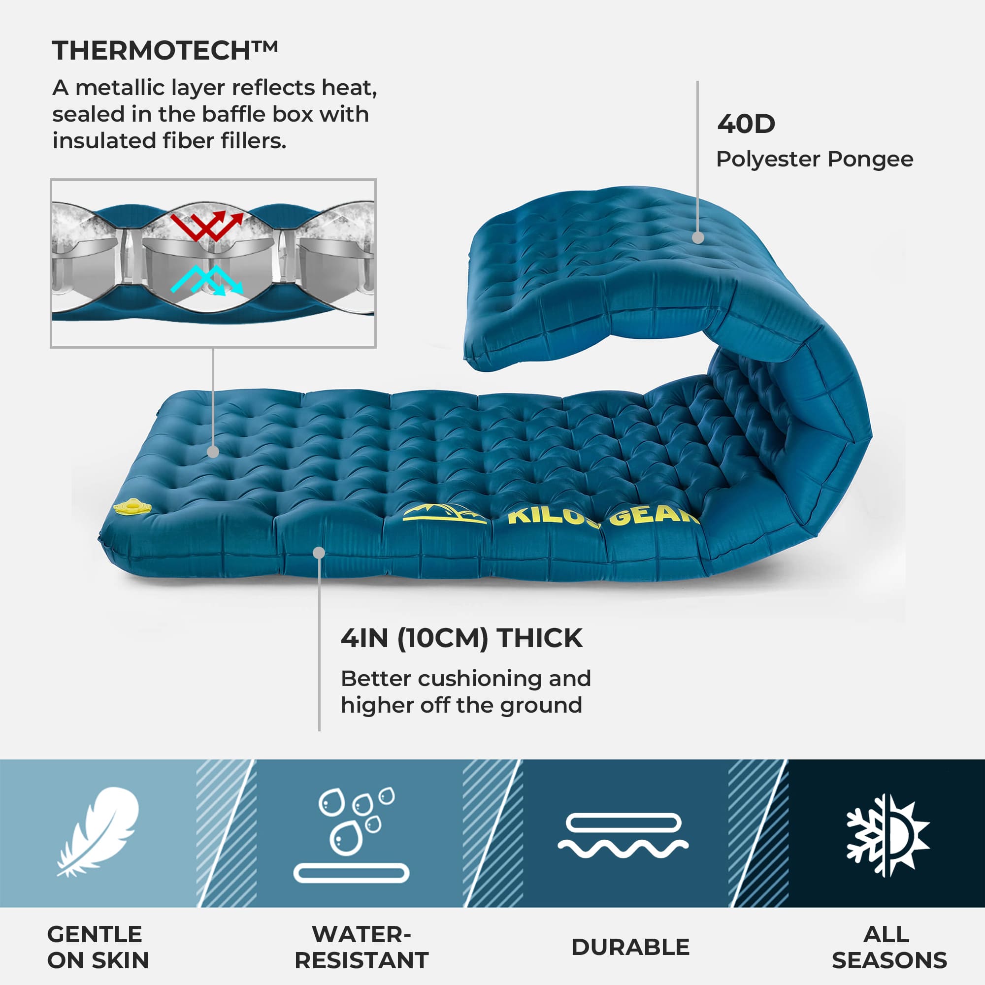 Dezhui™ Sleeping Pad Elite