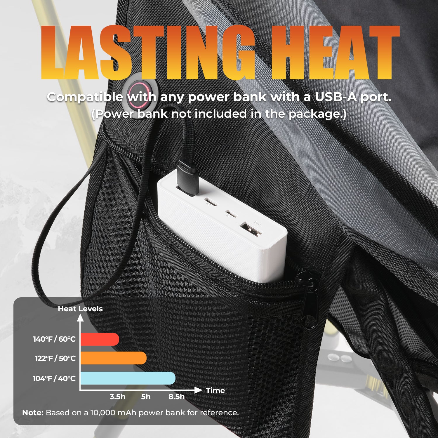 Dezhui™ HeatMax Seat Cloth