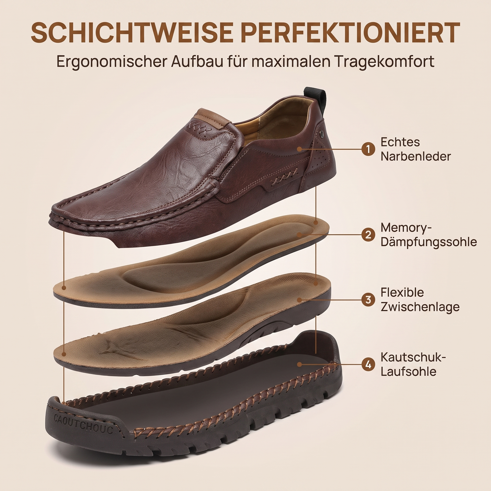 MANTRAFF® Orthopädische Herren-Slipper aus Rindsleder – handgefertigt