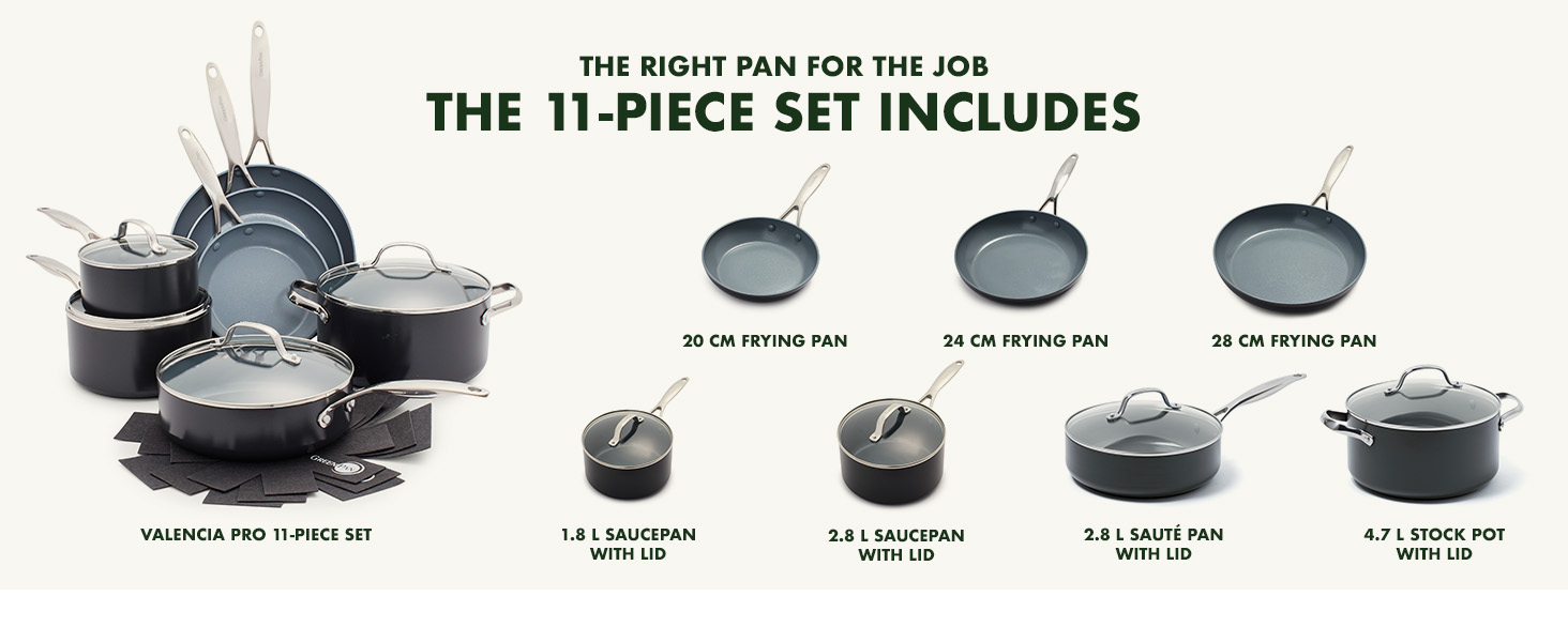 GreenPan valencia pro køkkengrej gryder pander non-stick keramisk køkkengrej induktion tåler opvaskemaskine ovn