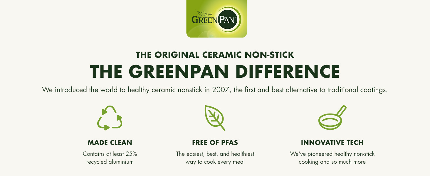 GreenPan valencia pro køkkengrej gryder pander non-stick keramisk køkkengrej induktion opvaskemaskine ovnsikker