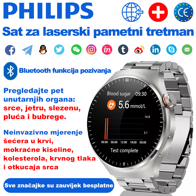 ✨Medicinska istraživanja i tehnološke inovacije: PHILIPS sat za neinvazivnu lasersku terapiju prati otkucaje srca, krvni tlak i razinu šećera u krvi u stvarnom vremenu💖