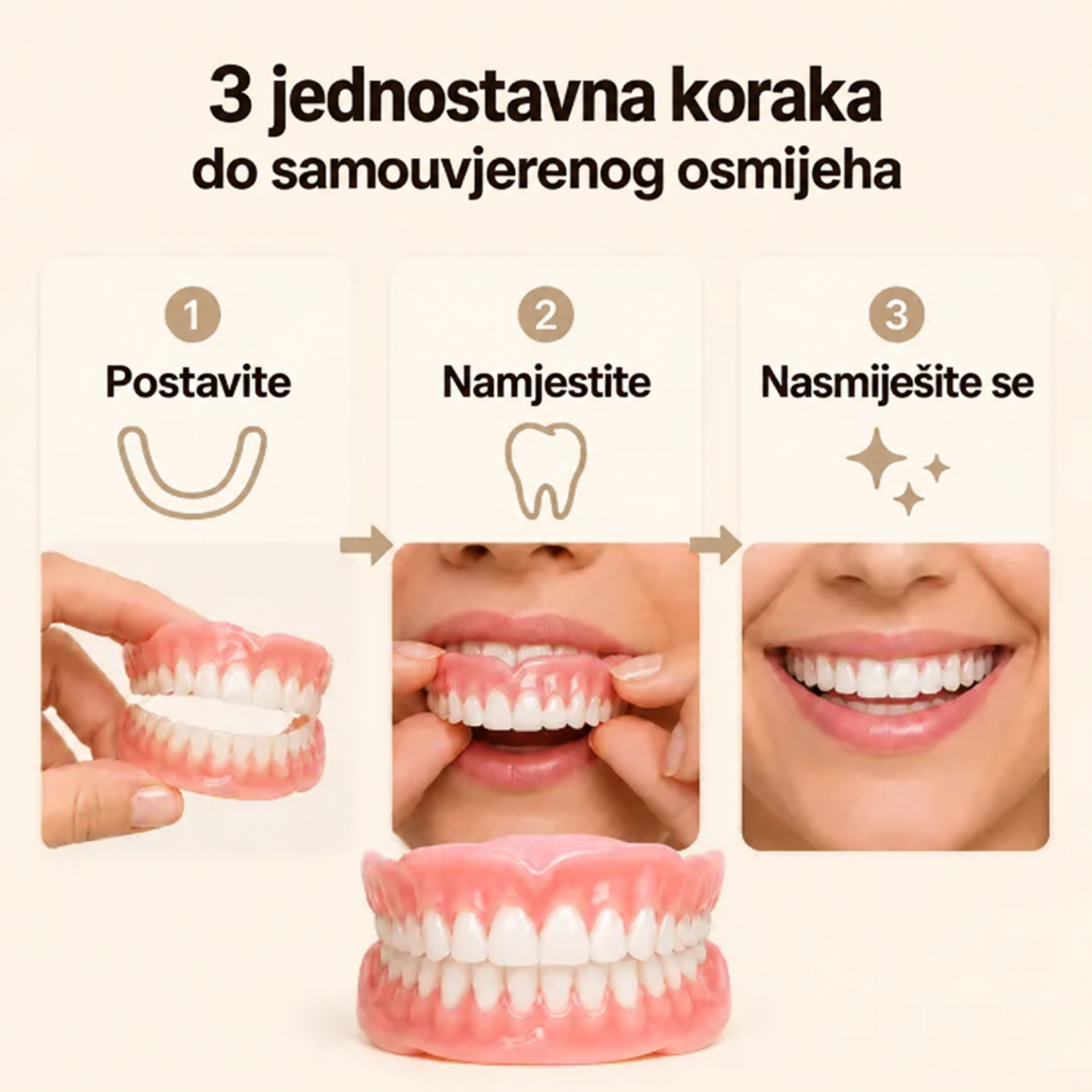 POTPUNA POKRIVENOST ZUBA PREMIUM KVALITETE