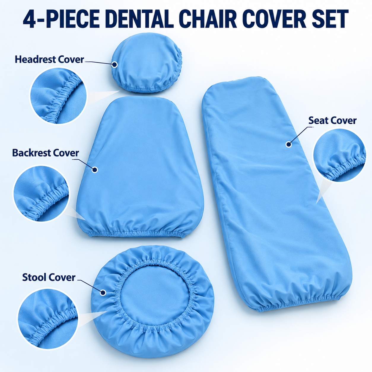 Dental Chair Covers (4-Piece Set)