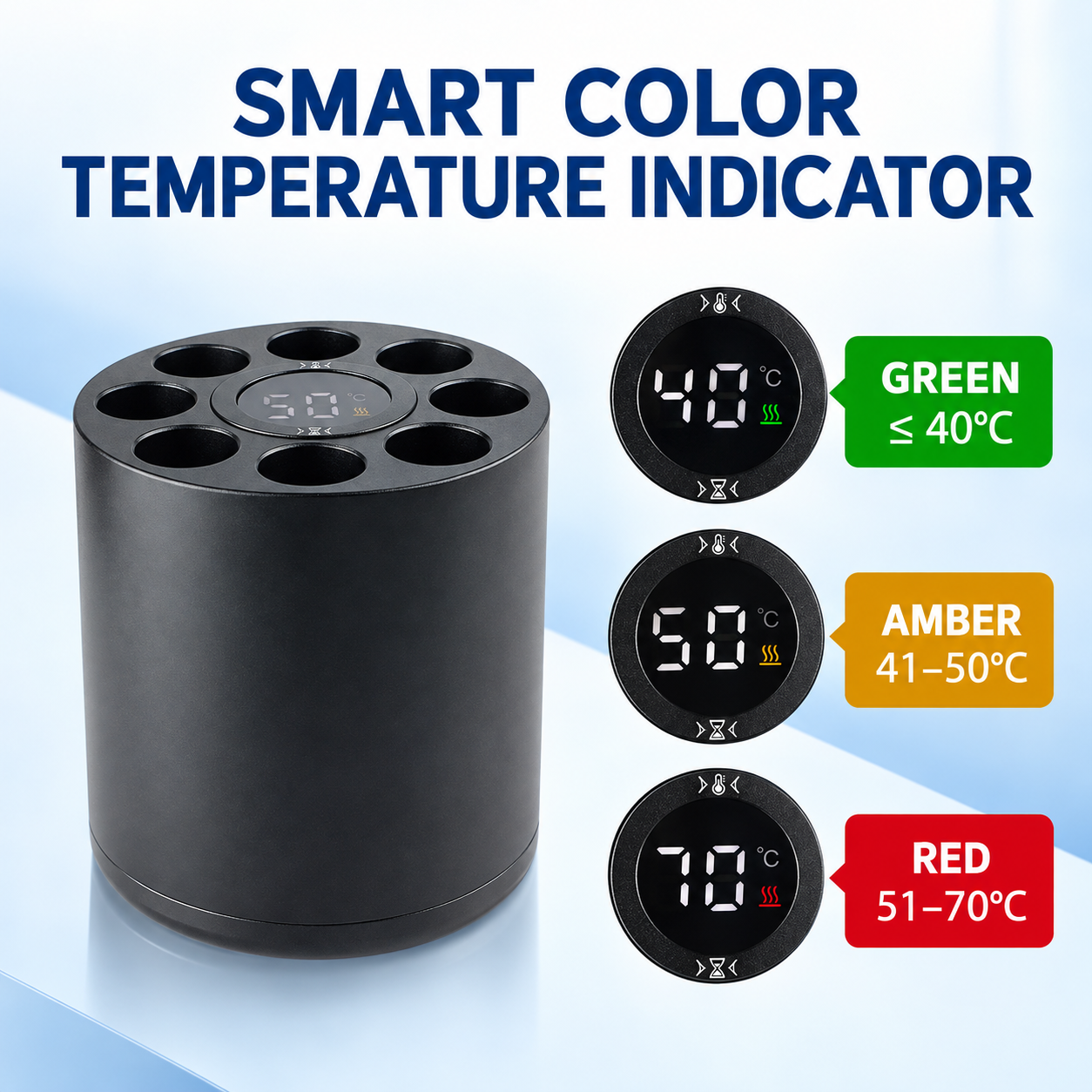 Adjustable Temperature Dental Heater