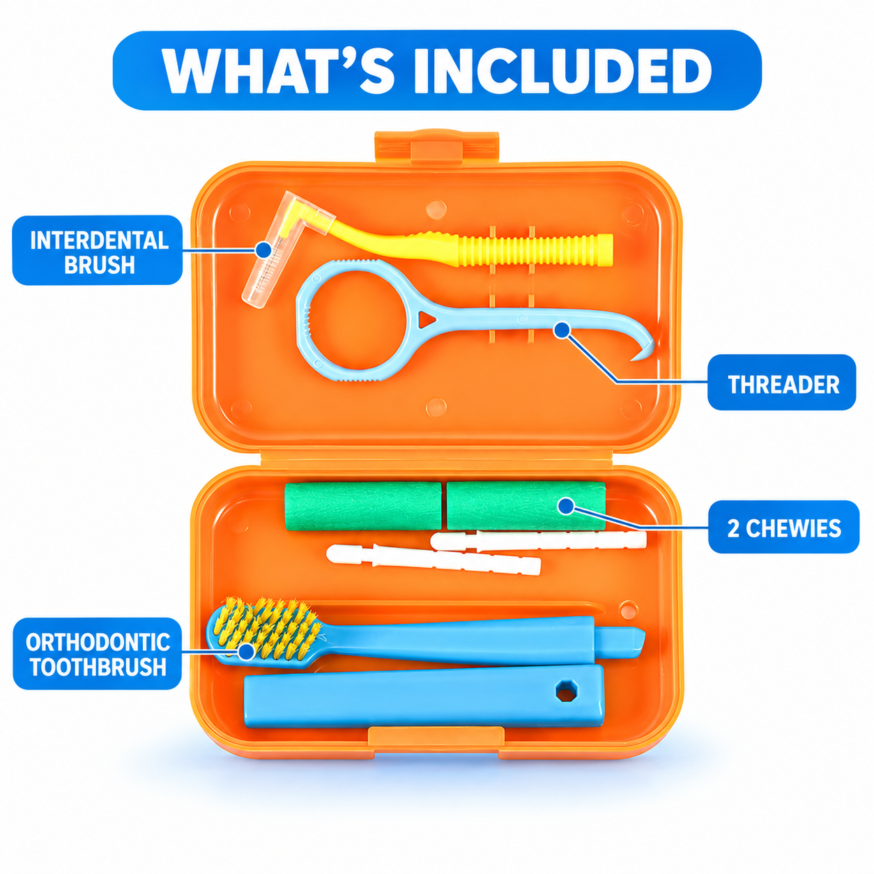 Orthodontic Travel Care Kit