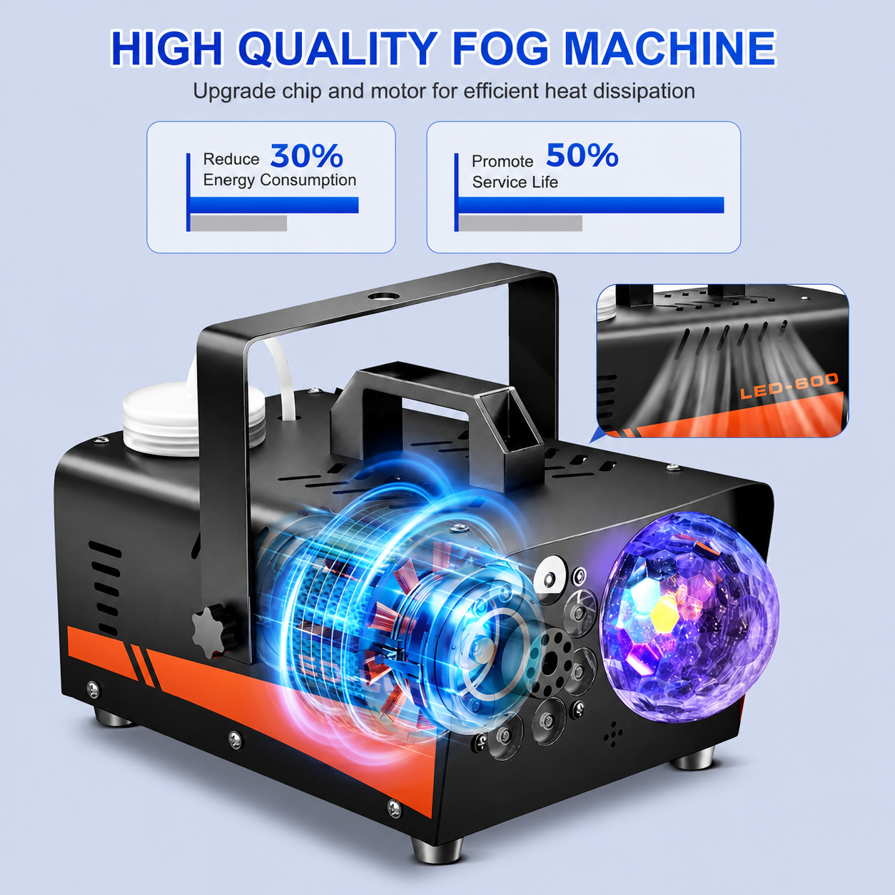 Elvumo Fog Machines Designed For Creating Spooky Halloween Scenes
