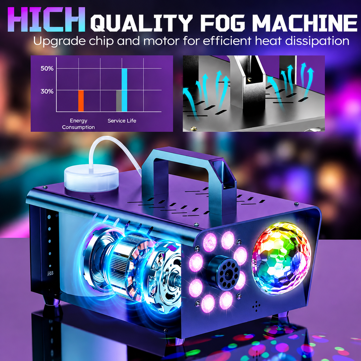 Elvumo Fog Machines Designed For Creating Spooky Halloween Scenes