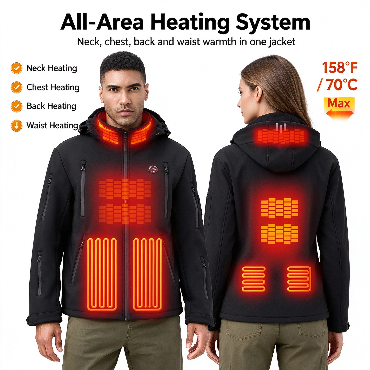 Heated Jacket Waterproof with Battery