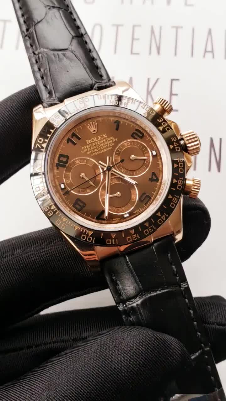 Replica Rolex Daytona | RLX 123 - View 1
