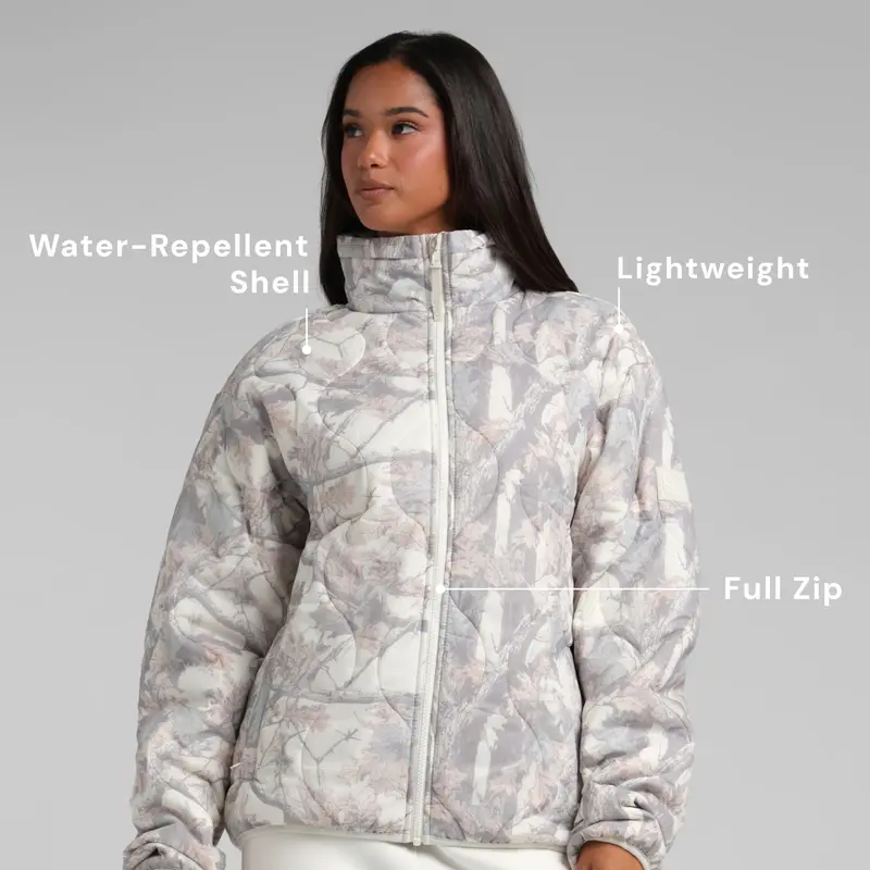 Packable Puffer Jacket | Water-Repellent Lightweight Puffer Jacket That Packs Into Its Own Pouch
