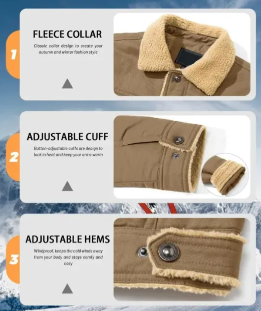 Fine craft details fleece lapel adjustable cuffs snap hem lock heat inside upgrade wearing comfort