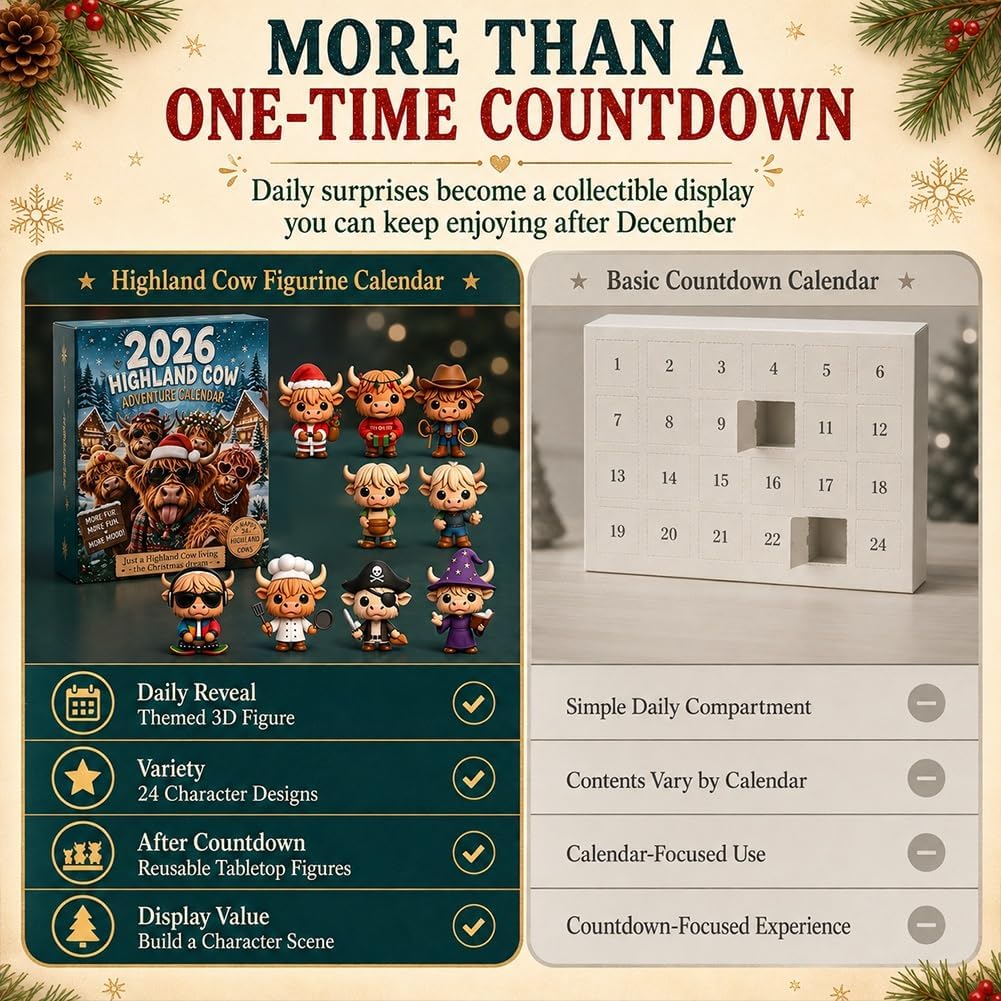  2026 Highland Cow Advent Calendar 3D figurine Every Day Brings New Surprise