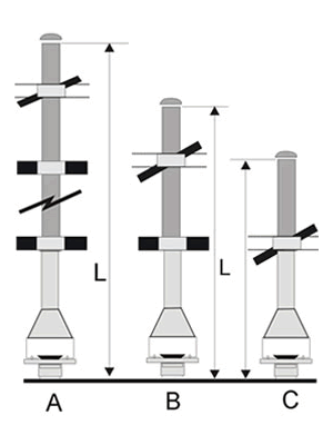 Don-Bar 9200 prefabricated chimney diagram