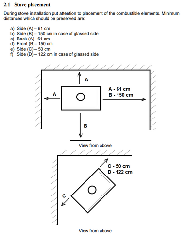 KFD Ariana stove placement clearance diagram