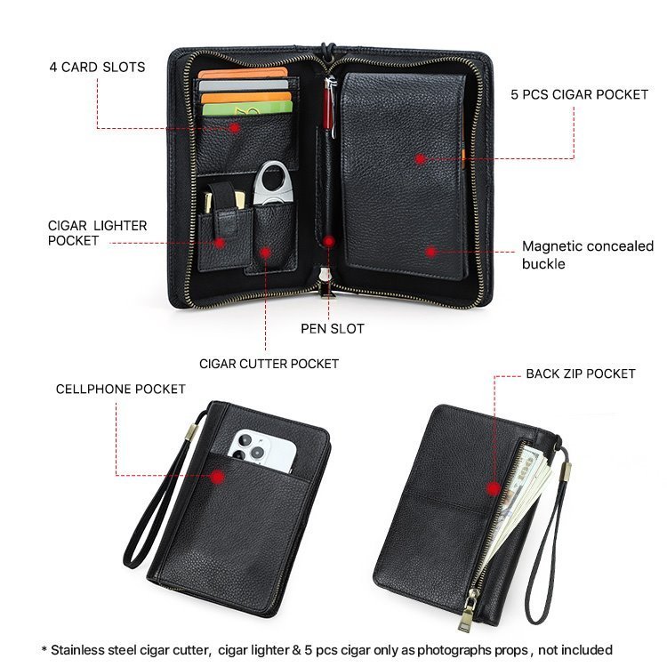 Labelled interior of the CF5009 case showing cigar slots, card slots, pen loop and accessory pockets