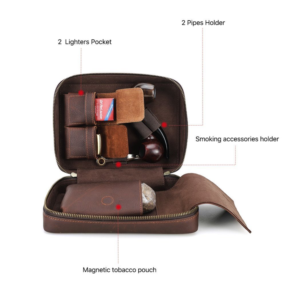 Labelled CF5016 interior: 2 pipe holders, 2 lighter pockets, accessory holder and magnetic tobacco pouch