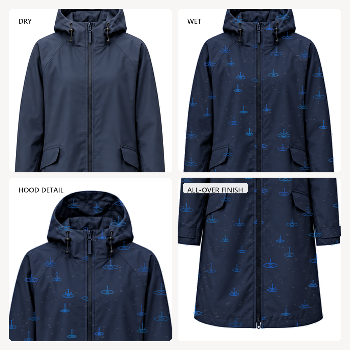 Water-Reactive Ripple Long Raincoat — Navy dry and wet close-up showing the water-reactive finish