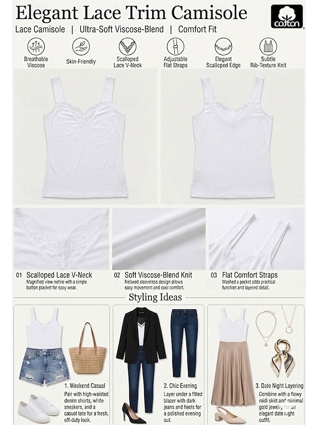 Women's Camisole Tank Top Going Out Tops Camis Concert Tops Black White Blue Plain Patchwork Lace Trims Sleeveless Party Daily Basic Sexy Sweetheart Regular S - White