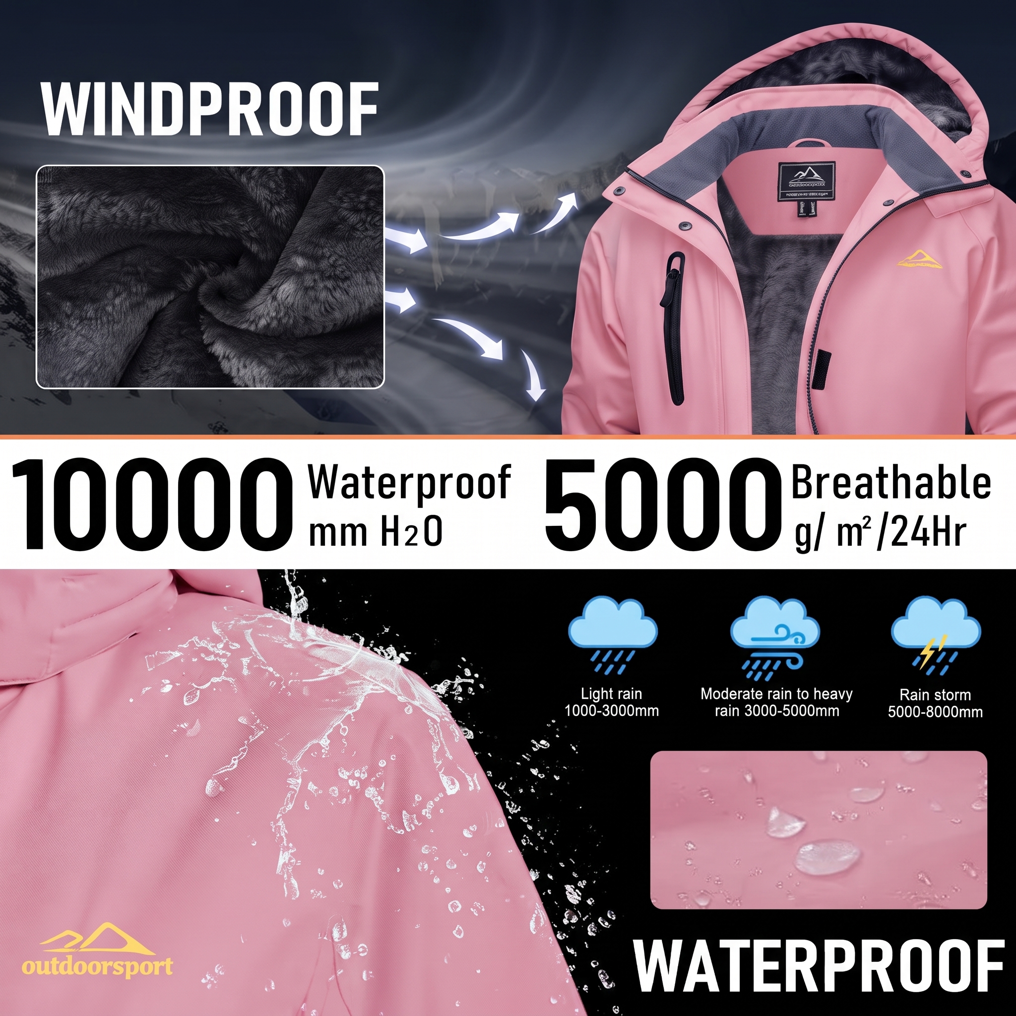 Women’s Waterproof Fleece-Lined Ski Jacket