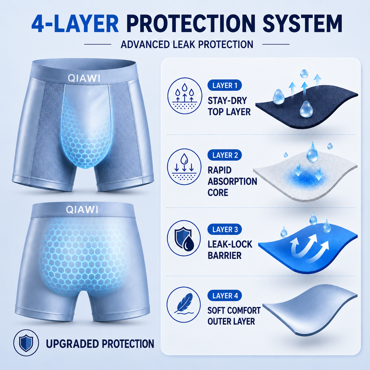 2026 UPGRADED - 60% OFF 💎  Premium Leakproof Bamboo Ice Silk Boxer