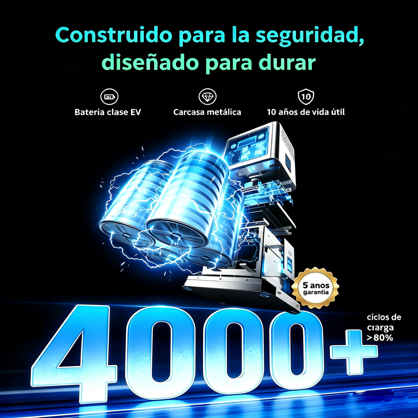 Estación de energía portátil LIBRIDS C600: respaldo para el hogar, camping y cortes de luz; generador solar con batería LiFePO4 de 640 Wh, 8 puertos y carga ultrarrápida (0-80 % en 1 hora); fuente de energía de emergencia, ideal para viajes, autocaravanas