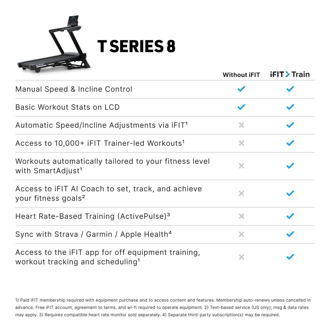 Nordictrack - Cintas de Correr Series T