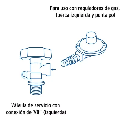 Kit Parrilla De 4 Quemadores, Tanque De Gas 9 Kg Y Regulador
