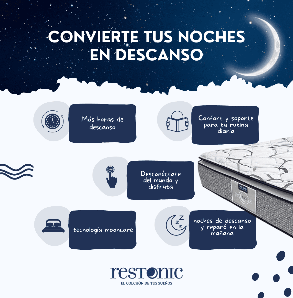 Colchon Individual  Restonic Ortopédico Mooncare 2 Piezas Restonic