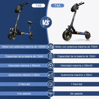 Scooter Eléctrico Honey Whale T4-B Negro Honey whale T4
