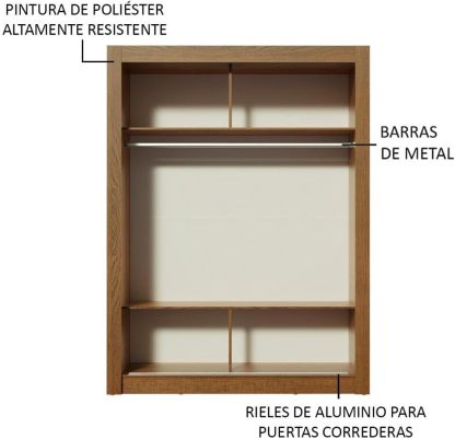 Madesa Ropero Closet con 2 Puertas Denver - Marrón