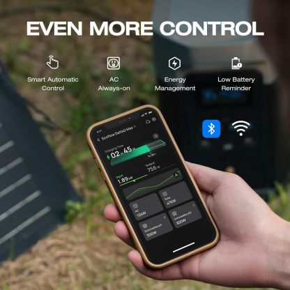 EcoFlow 2048Wh Estación de Energía Portátil DELTA 2 Max, Batería LFP de Expandible a 6 kWh, Carga Completa en 1 Hora, Potencia de Hasta 3100W, Generador Solar Silencioso para Hogar, Camping, RV