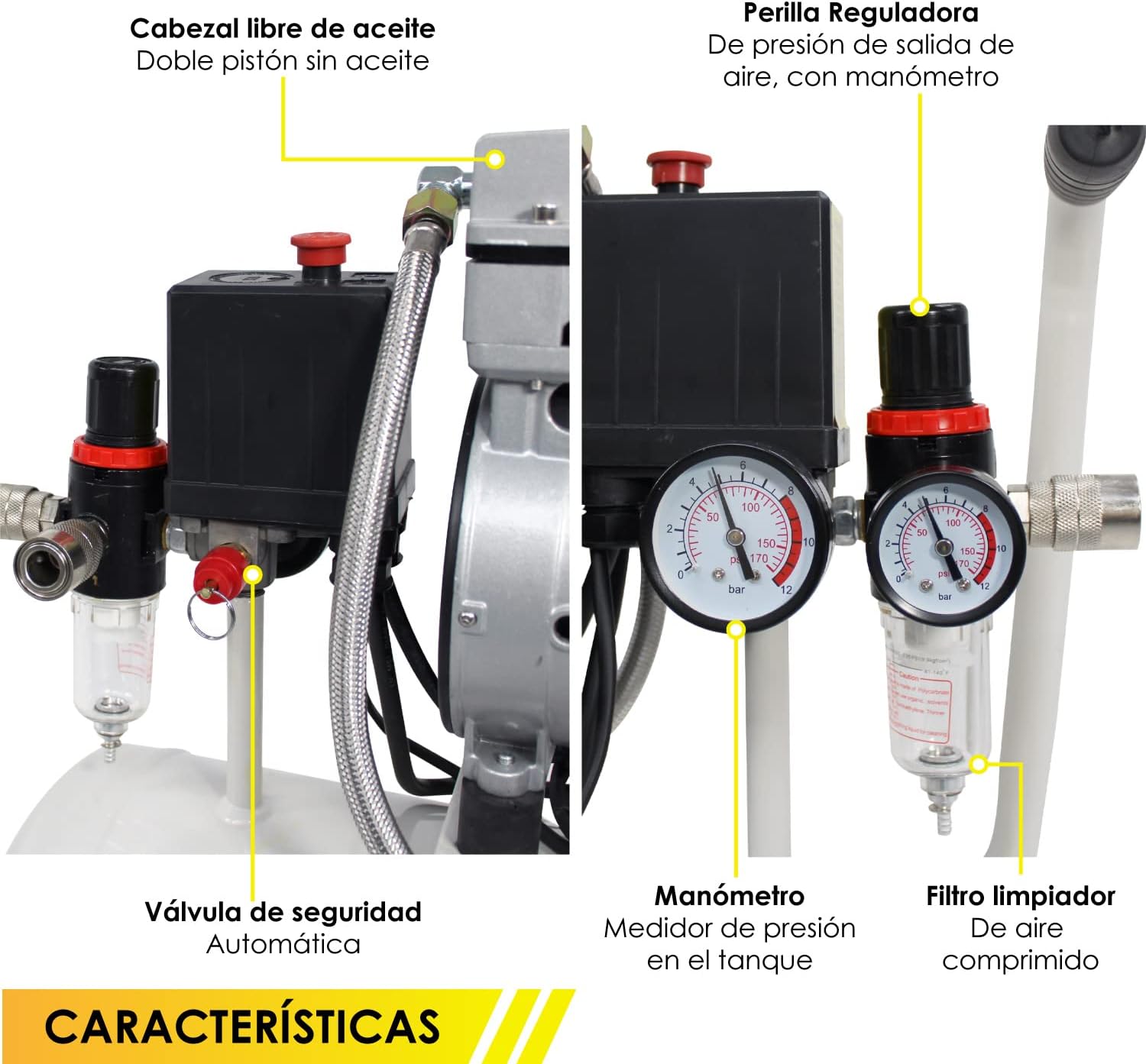 Gutstark Compresor de Aire Libre de Aceite para Pintar Estacion Dental 1HP 25 Litros 116 PSI 1680 RPM Válvula Solenoide 2 Pistones Compresor Silencioso Flujo de Aire 145 Lts X Min Compresores de Aire
