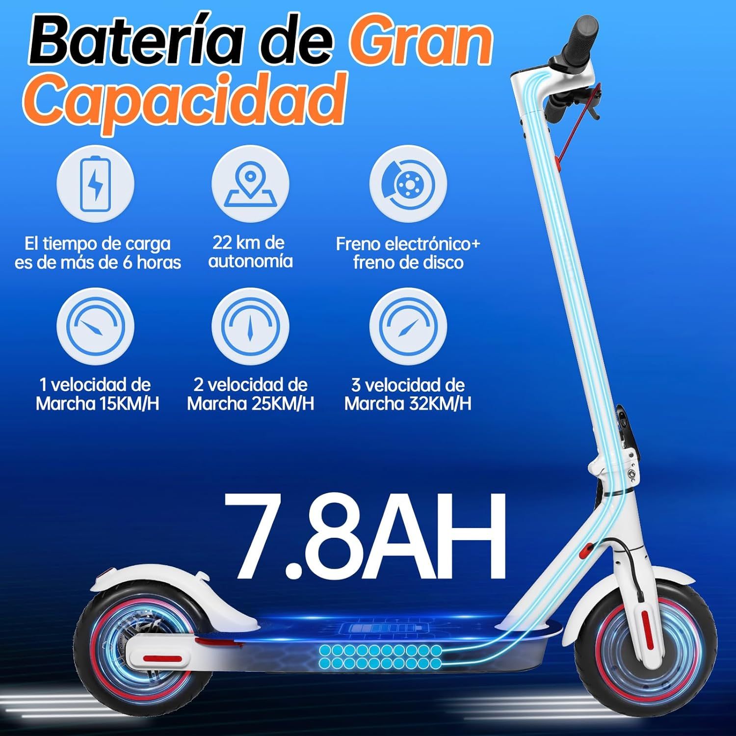 HONEYWHALE M2 Pro Scooter Eléctrico Plegable para Adultos, Motor de 500 W de Potencia Máxima, 22km con una Carga Completa, Velocidad Máxima 32km/h, Patin Eléctrico con App Control Bluetooth