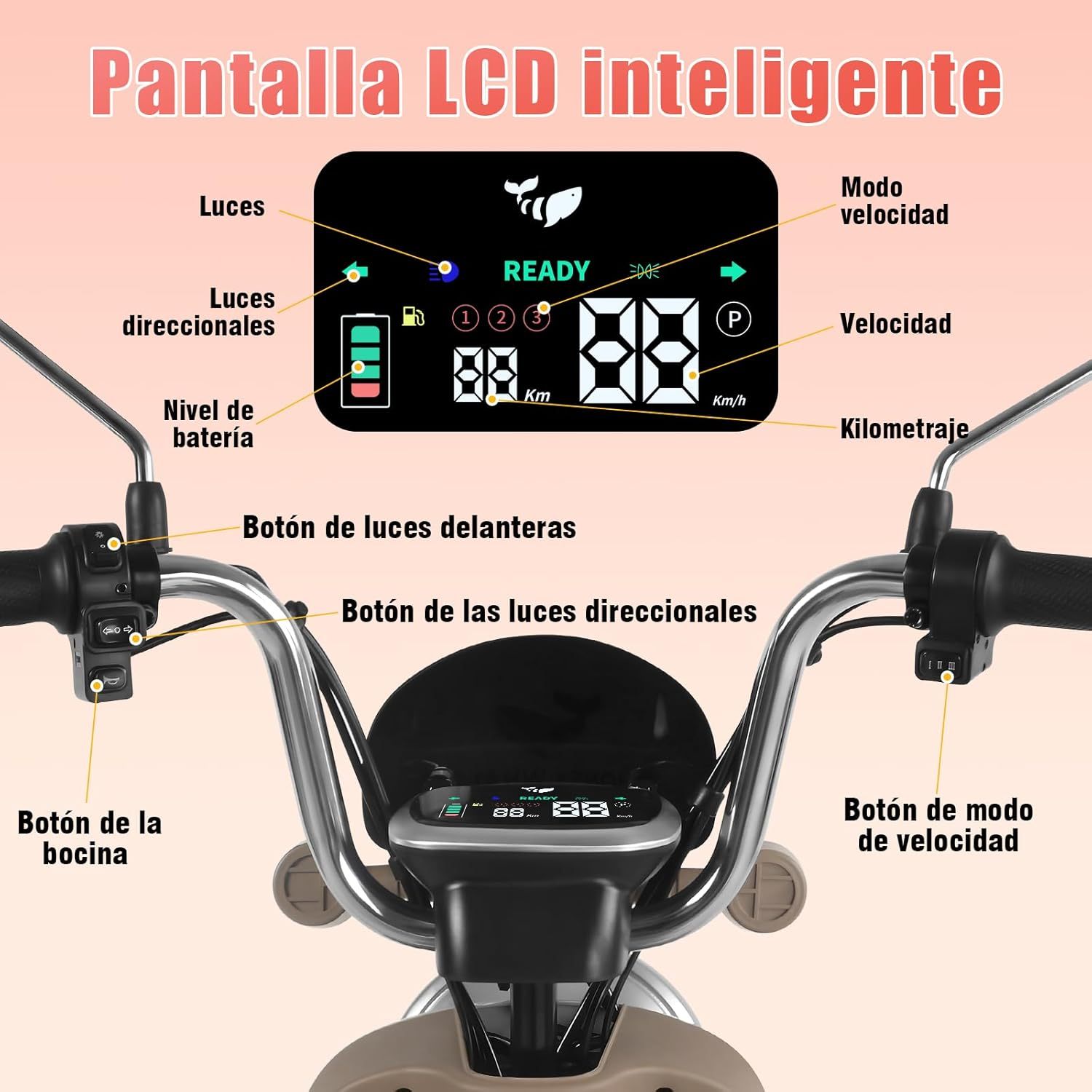 HONEYWHALE U3 PRO Bicicleta Electrica para Adultos, Moto Electrica con Alarma, Potencia Motor 650W-Max, Velocidad 31KM/H-Max, Autonomia 60KM, Bateria 20AH de Gran Capacidad